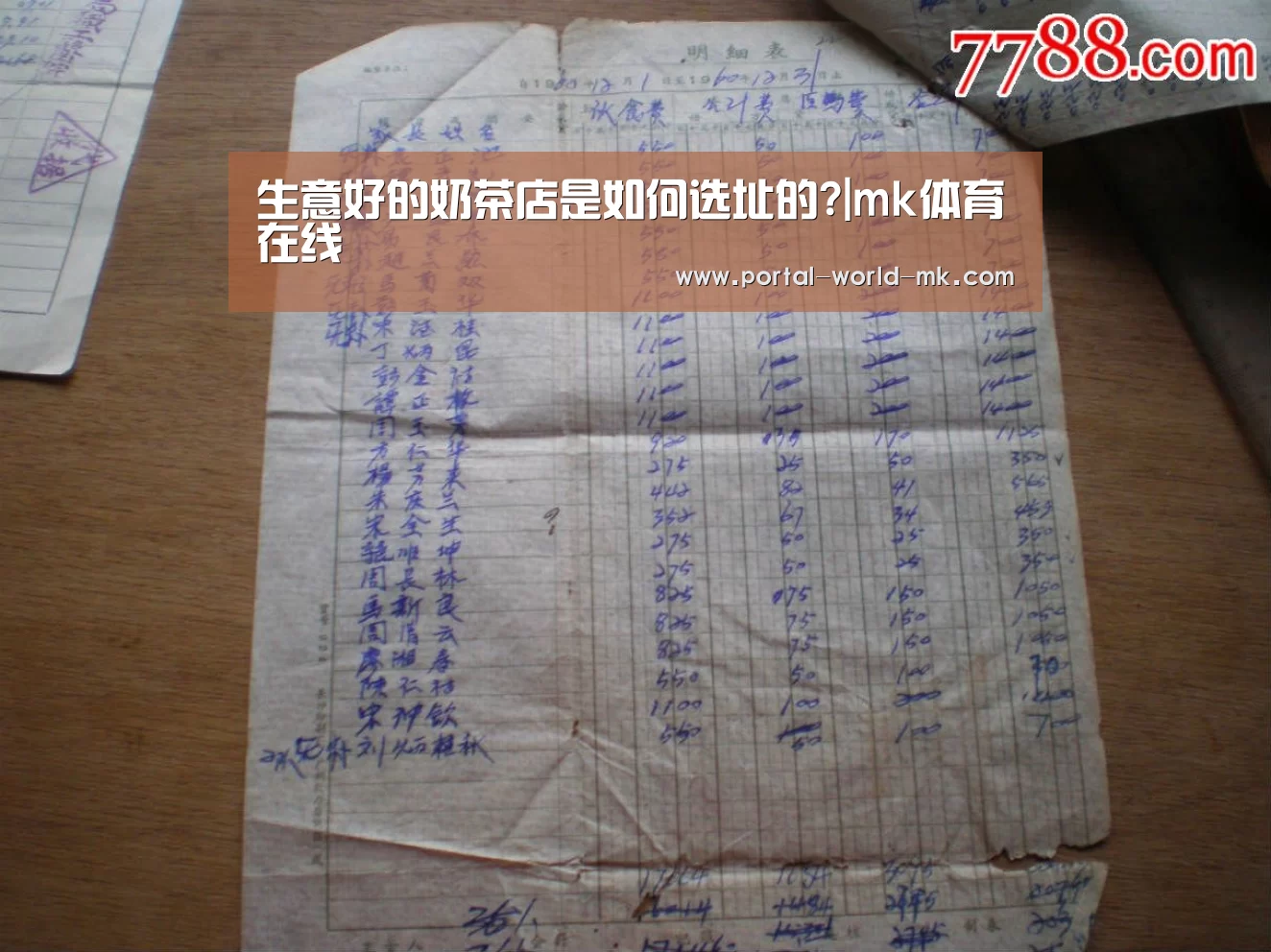 生意好的奶茶店是如何选址的?|mk体育在线(图2) mk体育app