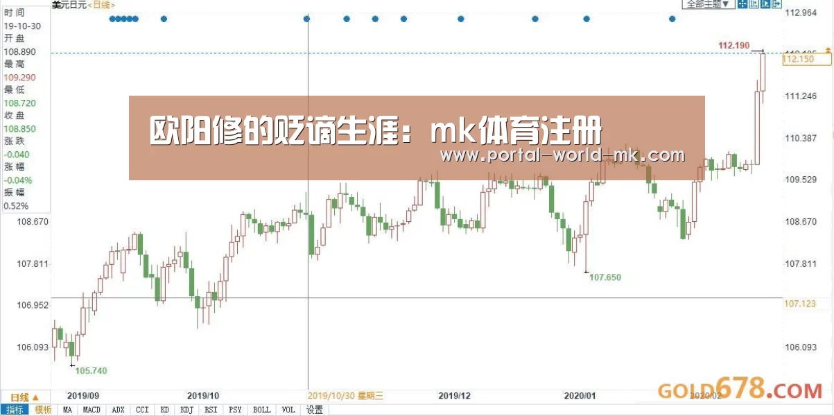 欧阳修的贬谪生涯:mk体育注册(图2) mk体育Sports